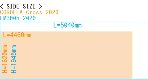 #COROLLA Cross 2020- + LM300h 2020-